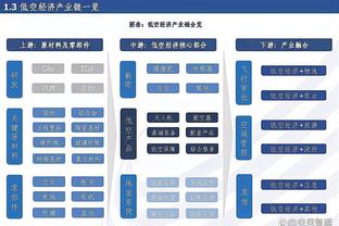 小贾巴里：我和申京的化学反应在不断变好 想长期和他做队友